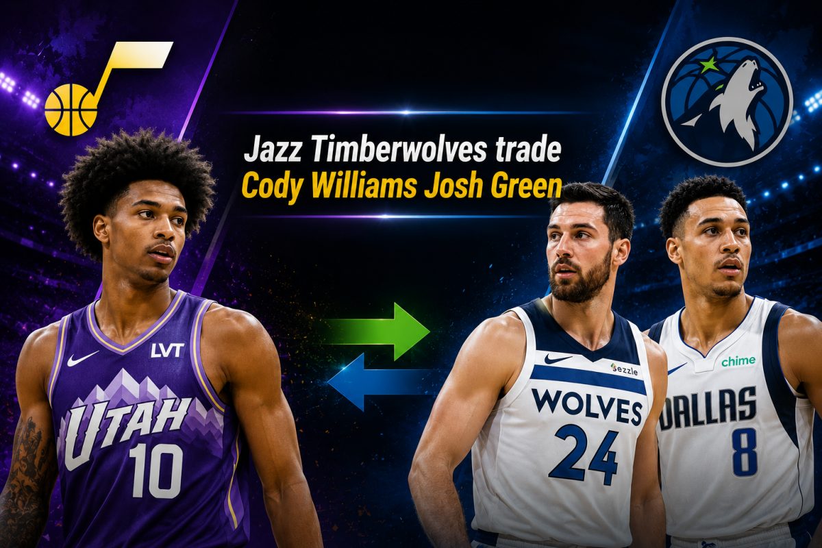Jazz Trade Cody Williams, John Konchar To Timberwolves For Josh Green