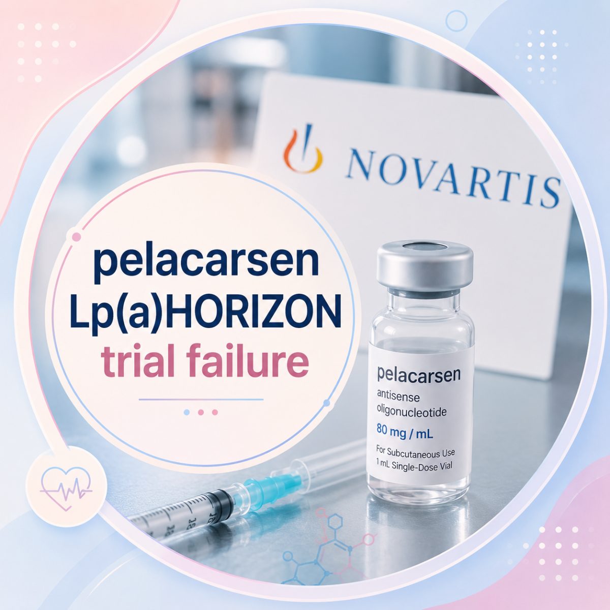 Novartis Pelacarsen Fails Pivotal Lp(a)HORIZON Cardiovascular Trial, Company Announces