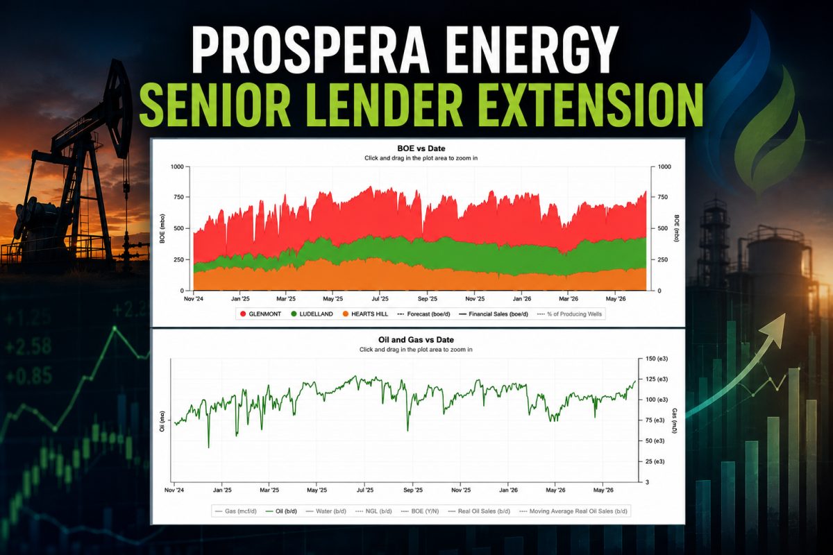 Prospera Energy Deepens Debt Restructuring While Pursuing Senior Lender Extension Talks
