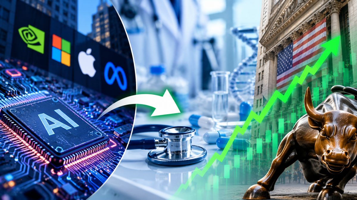 U.S. Stocks Shift From AI to Healthcare as Dow Jumps 556 Points